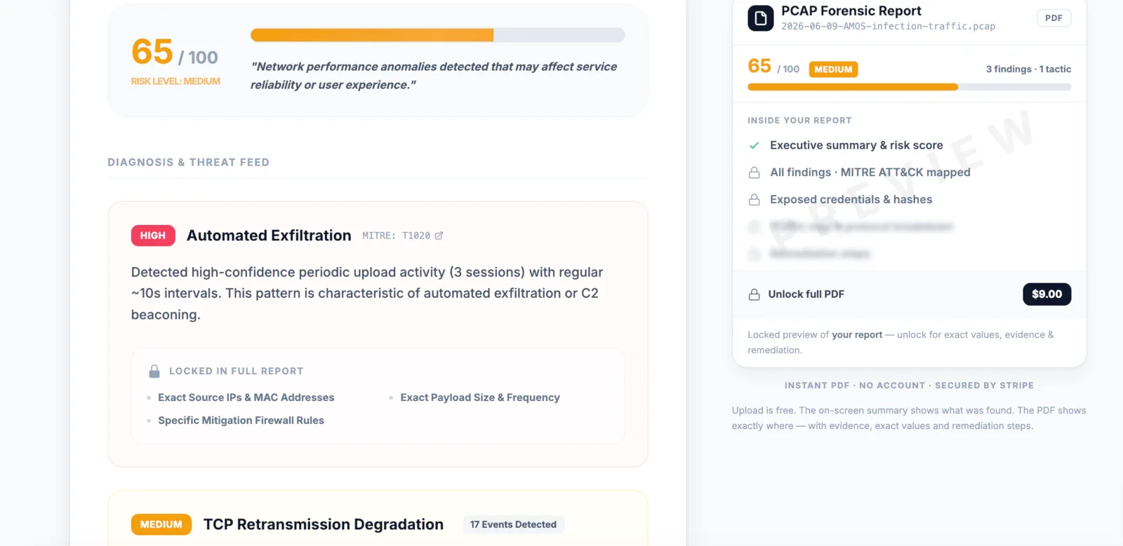 PcapAI free teaser for 2026-06-09-AMOS-infection-traffic.pcap: Risk 65/100 Medium, a HIGH Automated Exfiltration finding mapped to MITRE T1020 with periodic ~10s upload sessions, and a TCP Retransmission Degradation finding