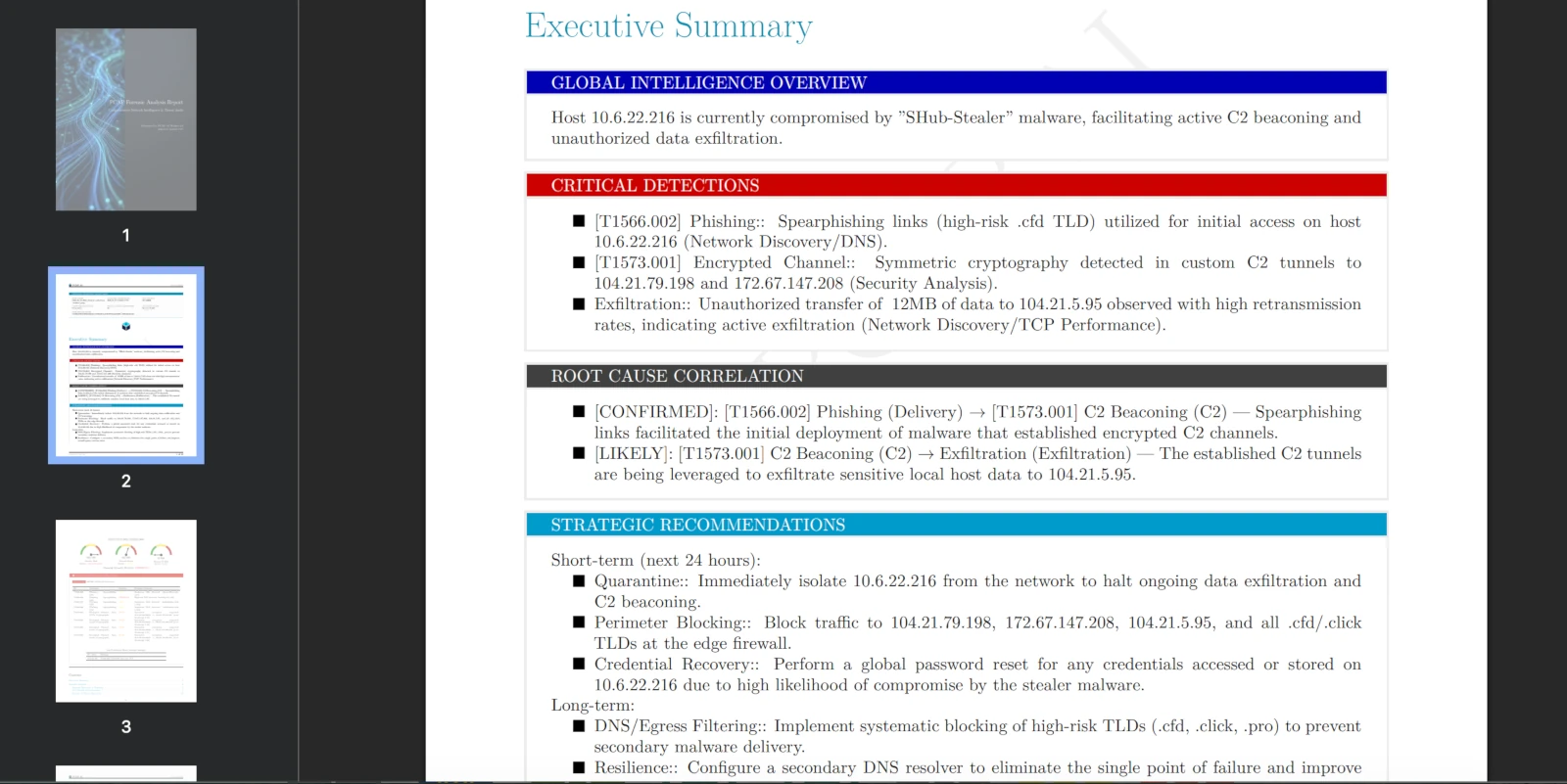 PcapAI executive summary for the SHub Stealer infection: host 10.6.22.216 compromised with active C2 beaconing and data exfiltration, confirmed root-cause chain from T1566.002 spearphishing to T1573.001 encrypted C2, and strategic recommendations to quarantine the host, block the C2 infrastructure and high-risk TLDs, and reset credentials