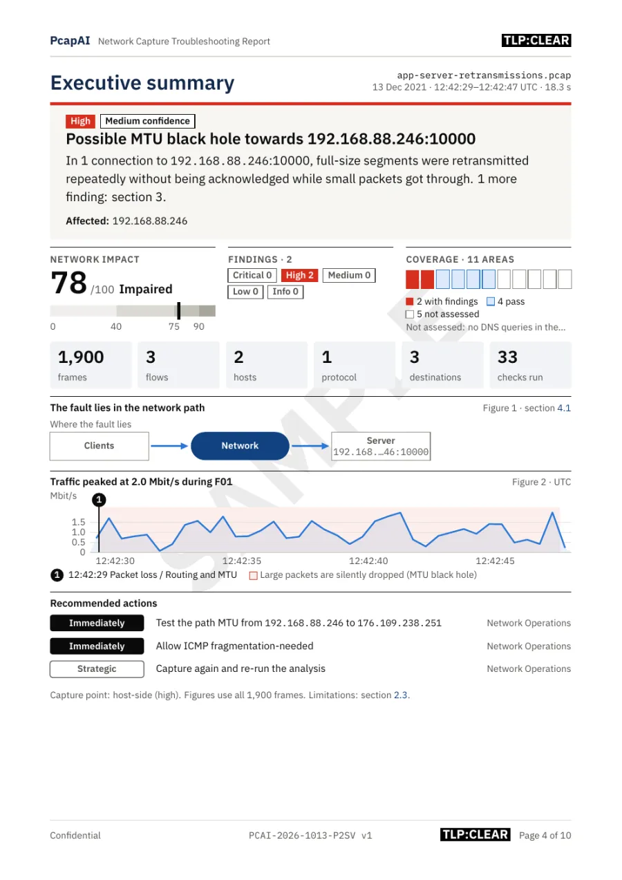 Network troubleshooting PCAP analysis report example: executive summary with network impact 78/100 and the fault in the network path